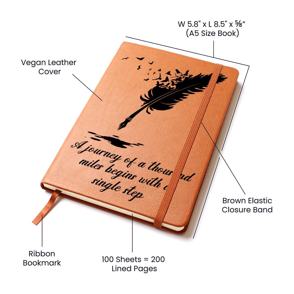 Journey of a Thousand Miles - Graphic Journal